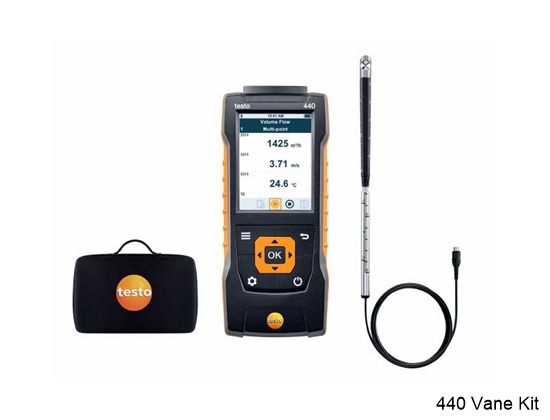 Process Instrumentation | Industrial Automation